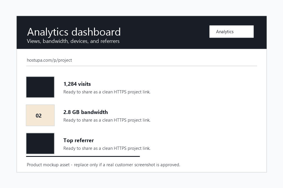 Hostupa analytics dashboard